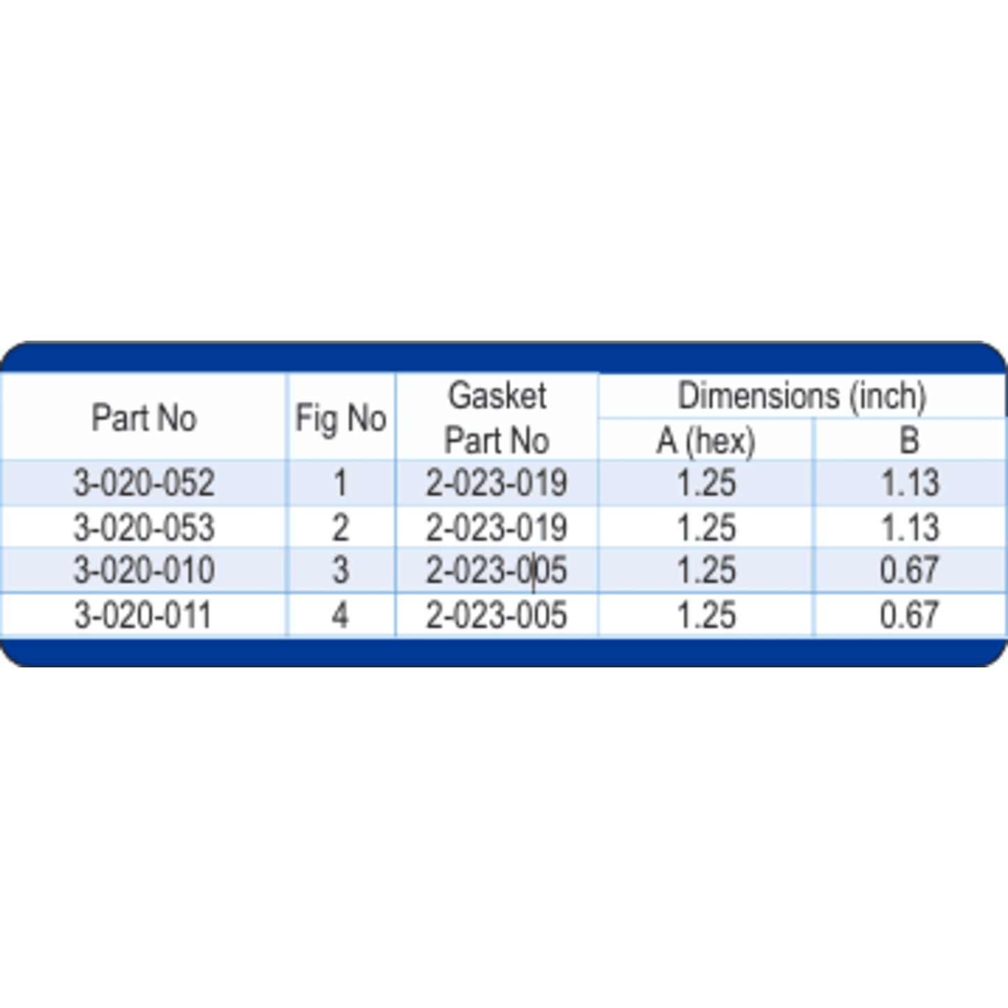 2-023-005 - Henry - Gasket
