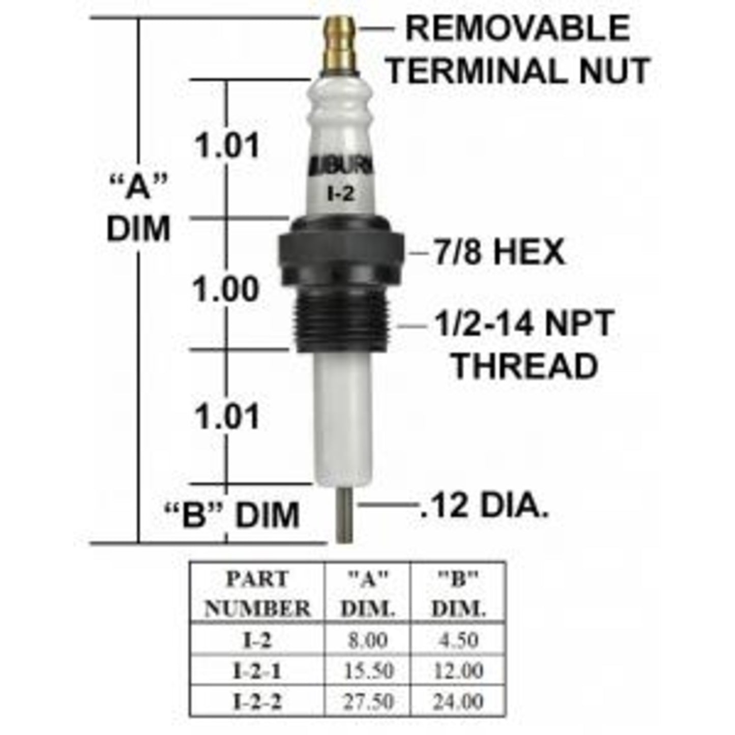 I-2-1 - Auburn - Igniter (CS12946)