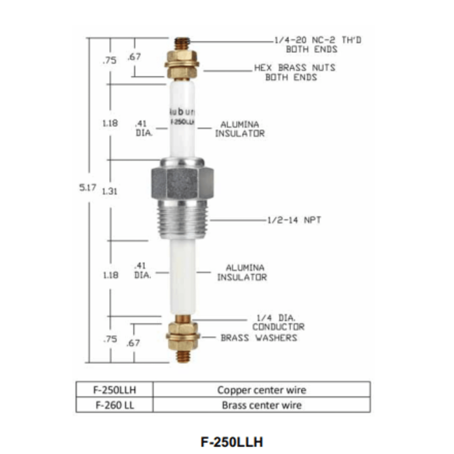 F-250LLH - Auburn - Feedthrough (CS13068) (20PK)