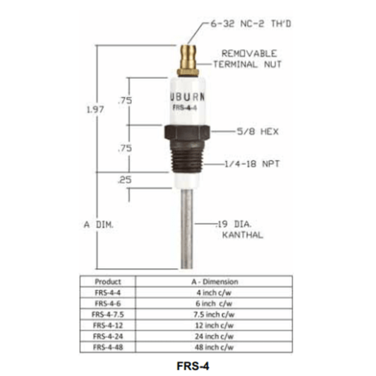 FRS-4-6 - Auburn - Flame Rod (CS13040)