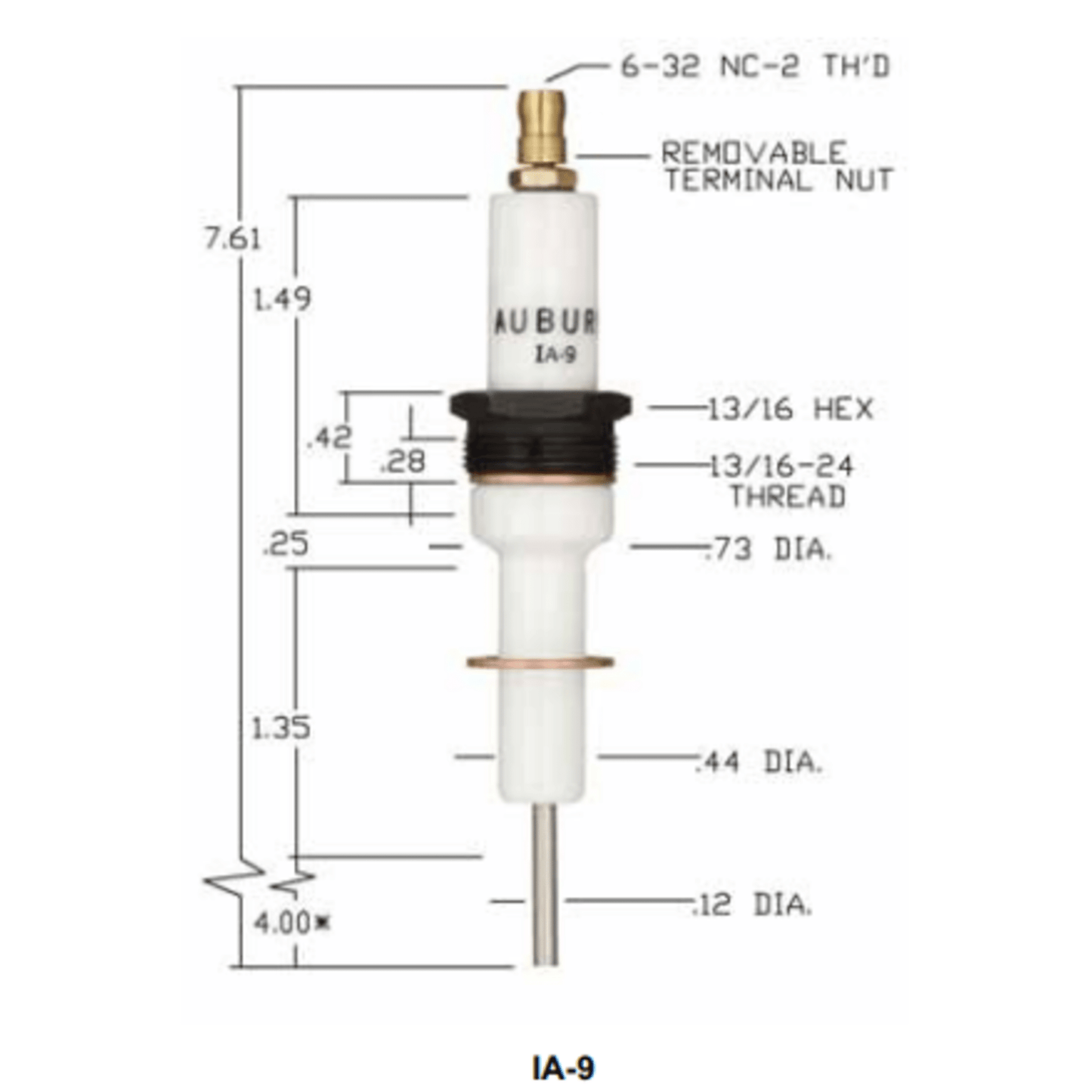 IA-9 - Auburn - Igniter (See CA180) (CS12967) (40PK)
