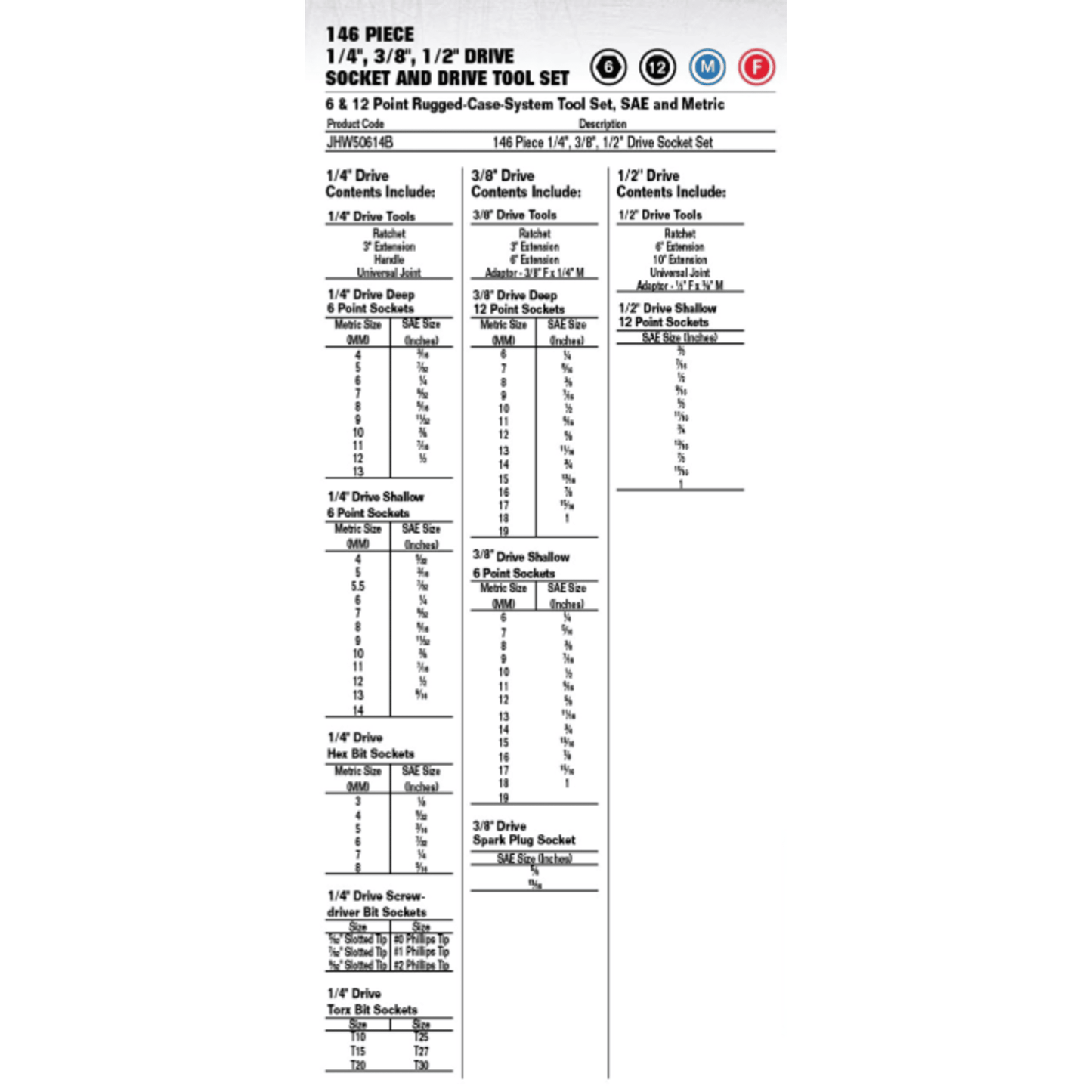 Williams 50614B, Socket and Drive Tool Set, 6 and 12-Point SAE and Metric, 146-piece