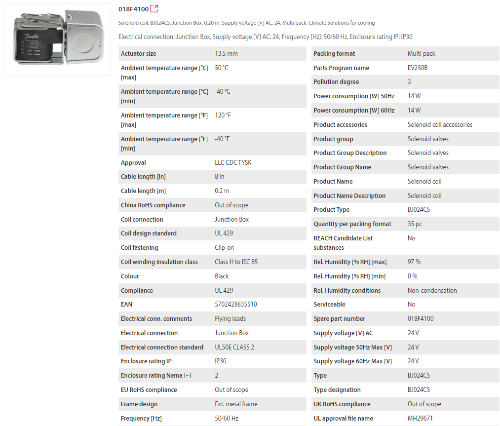 Danfoss 018F4100 Coil for Solenoid Valve (SS)
