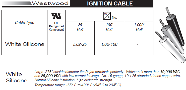 E62-25 - Westwood - White Silicone Ignition Cable 25’ roll