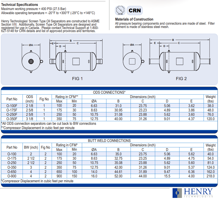 O-175 - Henry - 2-1/2 BW - 64mm - All Welded ASME