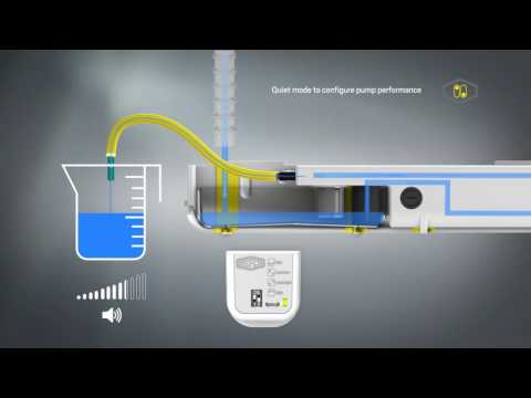 GOBI II, Condensate Pump - Refco