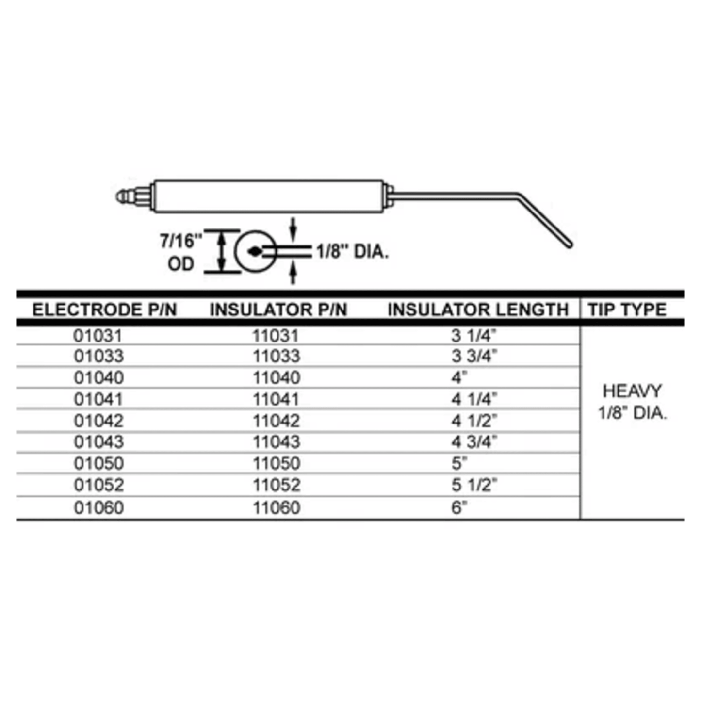 Crown 01043-02, 7/16" OD x 4 3/4”  Electrode , w/Heavy 1/8" Tip 2PK