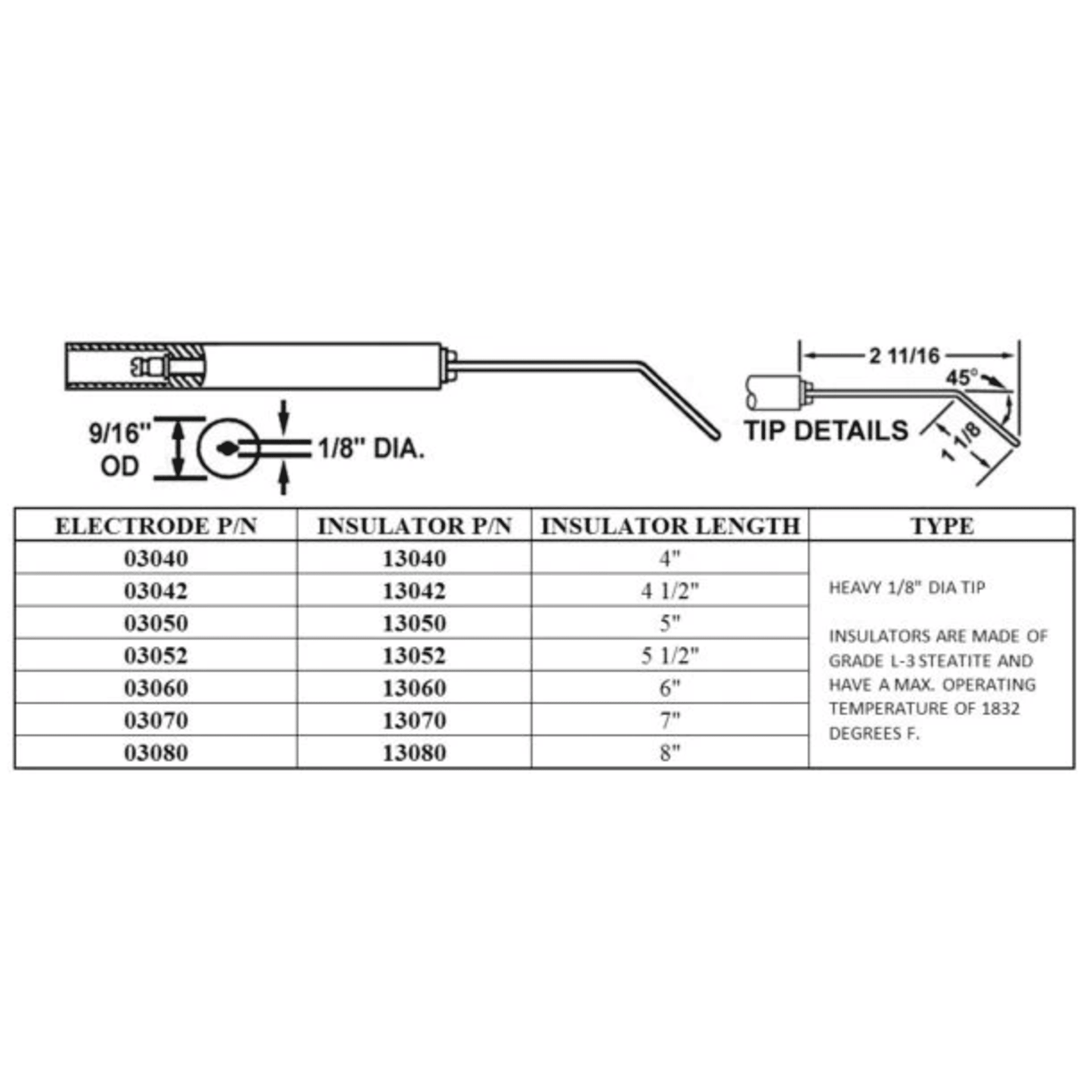 Crown 03040-02, 9/16" OD x 4” Electrode , w/Heavy 1/8" Tip 2PK