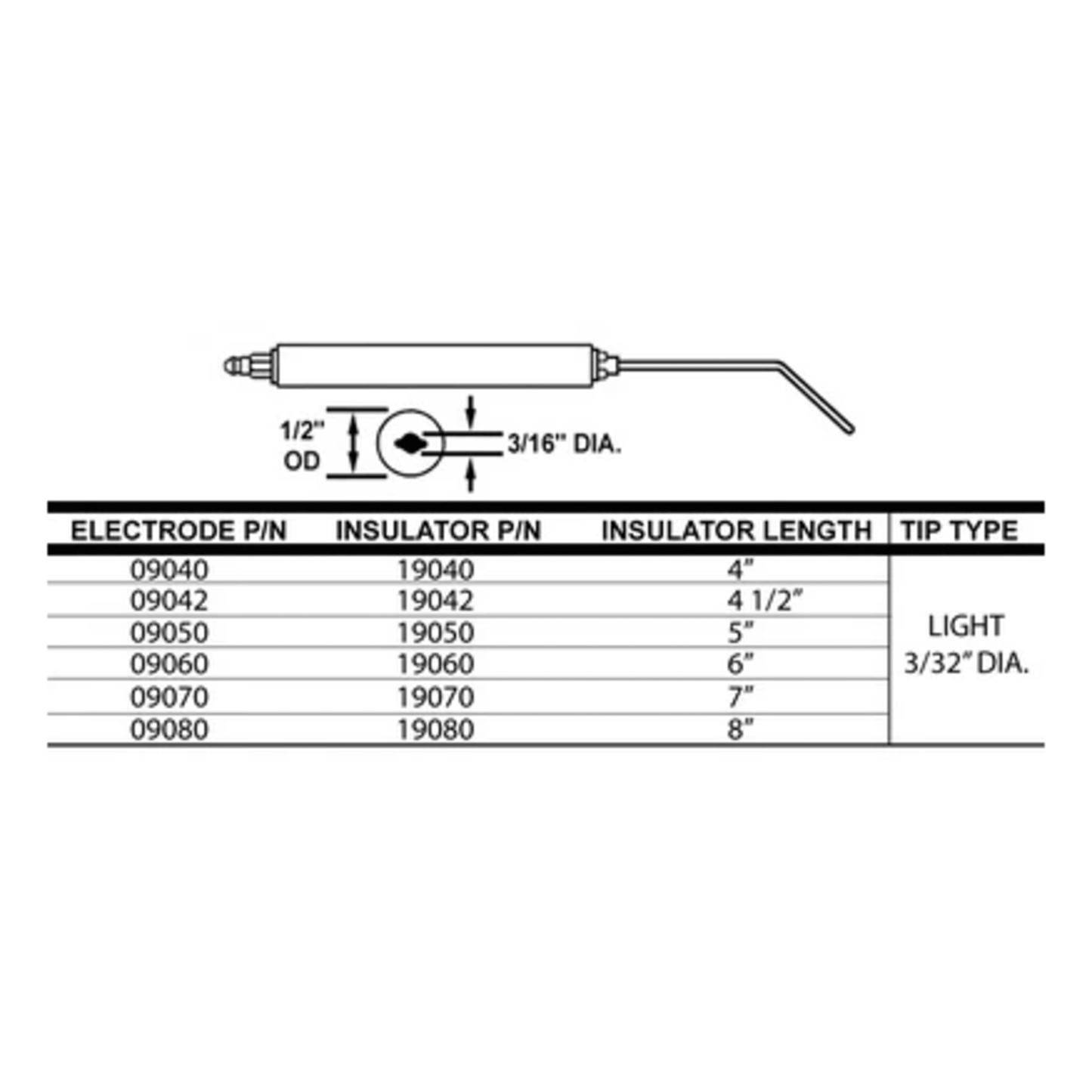 Crown 09040-02, 1/2" OD x 4”  Electrode , w/Light 3/32" Tip 2PK