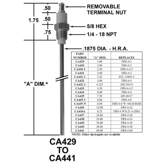 CA434 - Crown - FLAME ROD / REPL AUBURN FRS-4-6  (1EA)