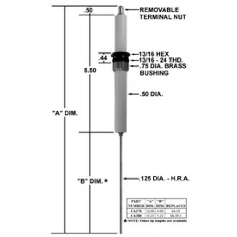 Igniter/REPLACES IA-15 (EA) - Crown
