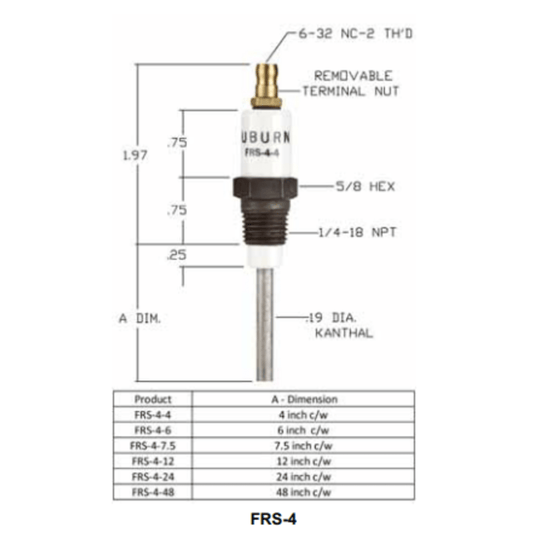 Auburn FRS-4-4 Flame Rod (CS13039)