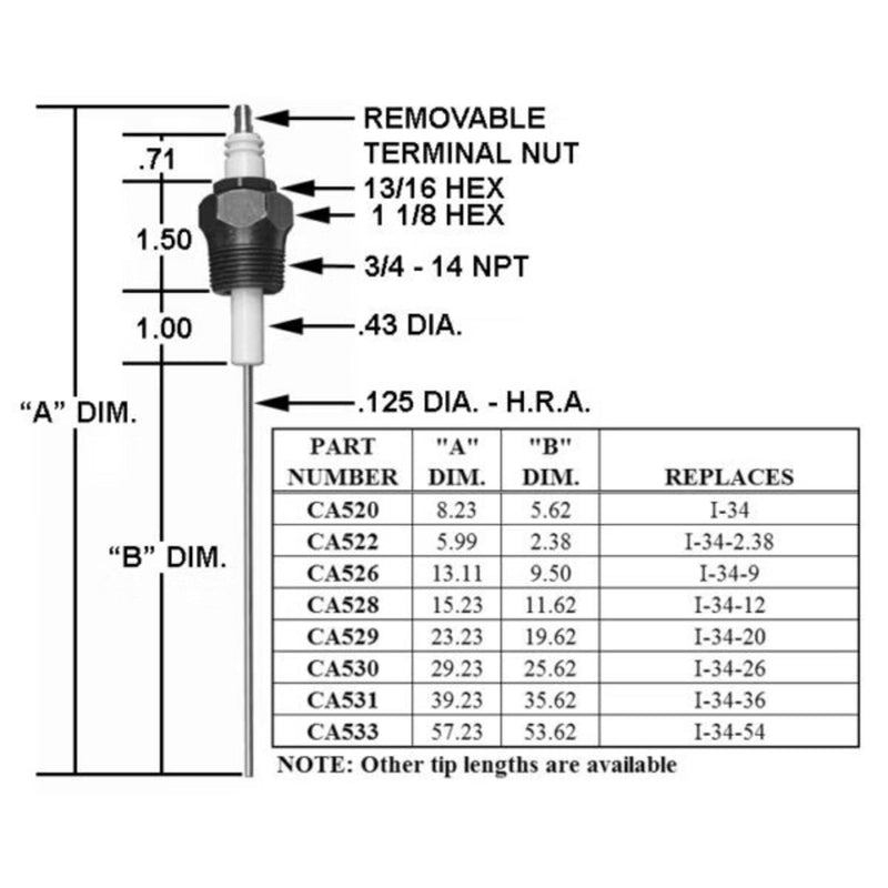 Igniter/ECLIPSE 12392-3 I-34-12 (EA) - Crown