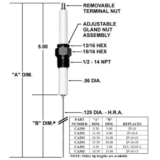 CA303 - Crown - IGNITER/IP-16 W/ 13" TIP (EA)