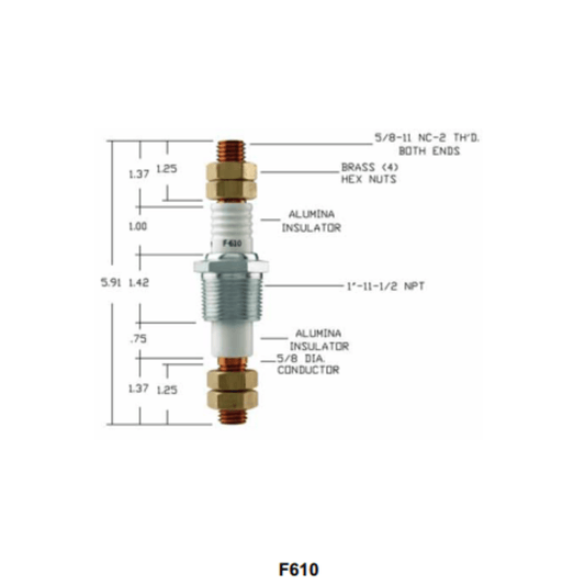 Auburn F-610 Feedthrough (CS13076)