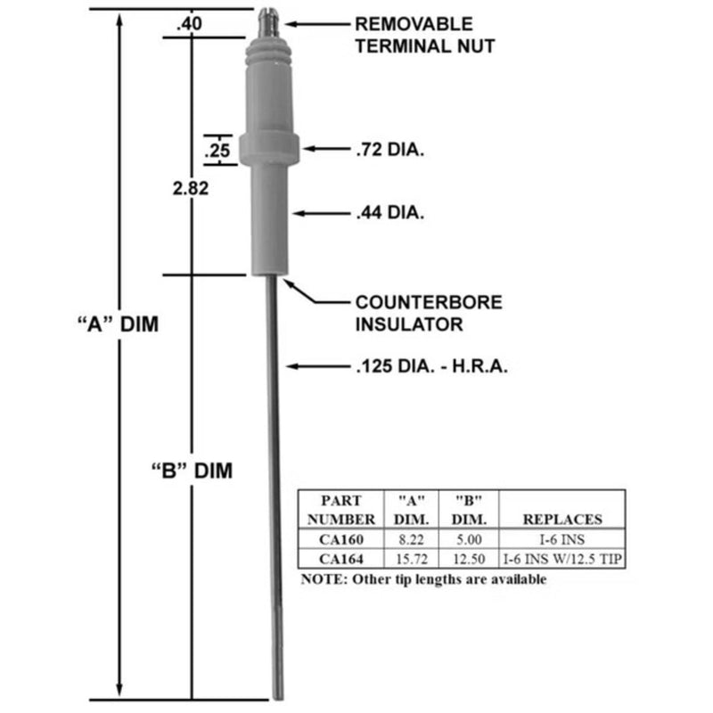 Igniter/I-6 INS W/ 12.5" TIP (EA) - Crown
