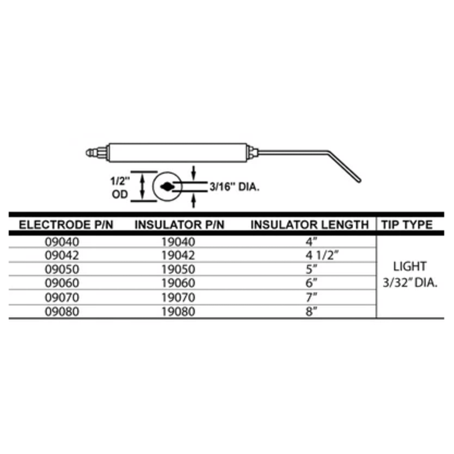 Crown 09080-02,1/2" OD x 8”  Electrode , w/Light 3/32" TIP 2PK