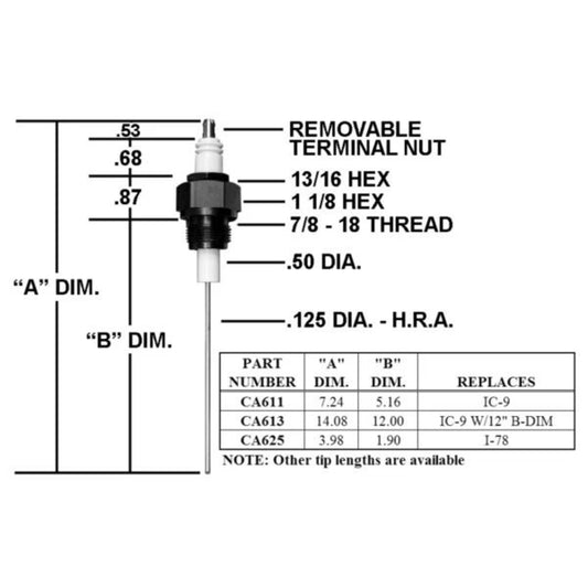 CA611 - Crown - IGNITER/REPLACES IC-9 (EA)