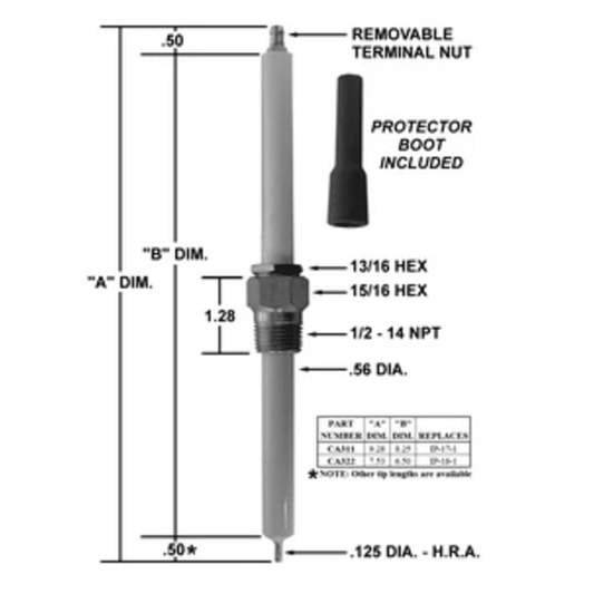 CA311 - Crown - IGNITER/REPLACES IP-17-1 & MX 39782 (EA)