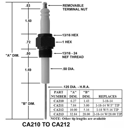 CA211 - Crown - IGNITER/I-18-14 W/3 In. TIP (EA)