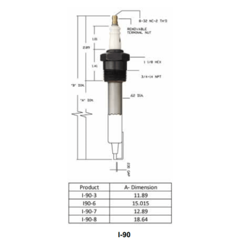 I-90-3 - Igniter (CS13011) - Auburn