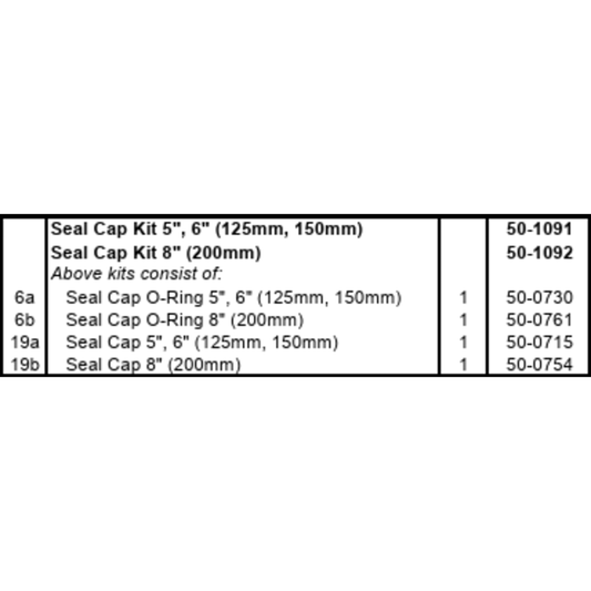 50-1091 - Hansen -  SC Kit For 5" & 6" Hansen - AW500C/GW500C, Shut-off