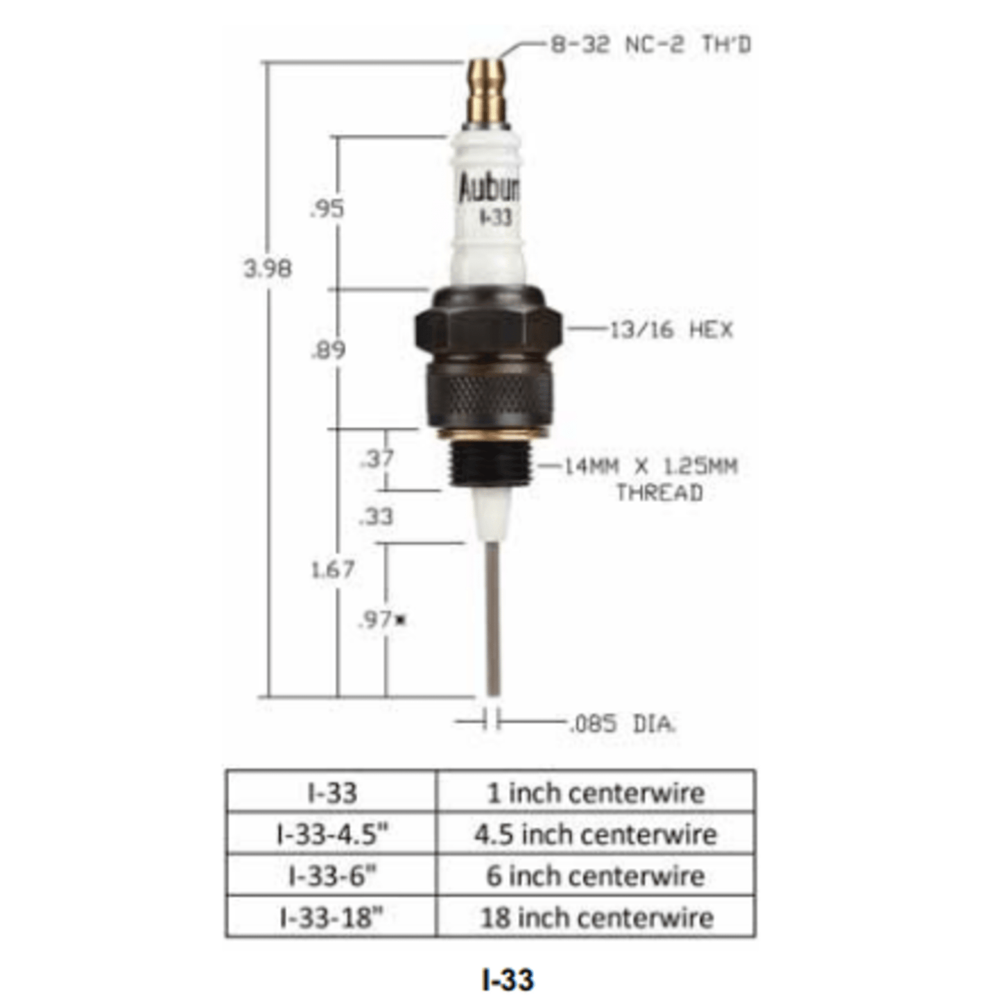 I-33 - Auburn - Igniter (CS12988)