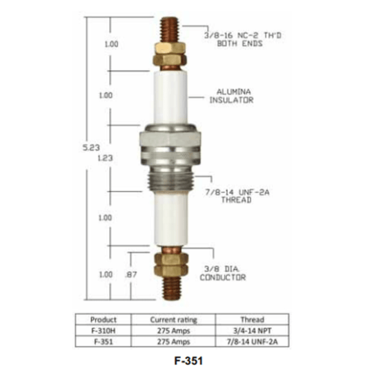 Auburn F-351 Feedthrough (CS14776)