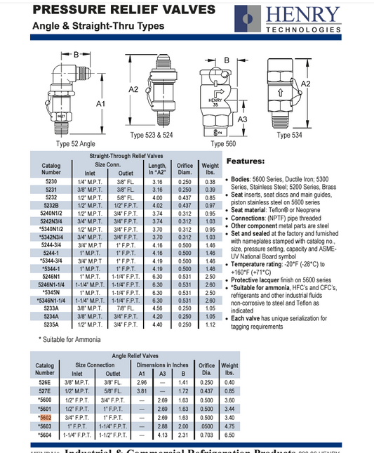 Henry 5602-250 Relief Valve Cast Iron Angle Type, Inlet 3/4" FPT - Outlet 1" FPT