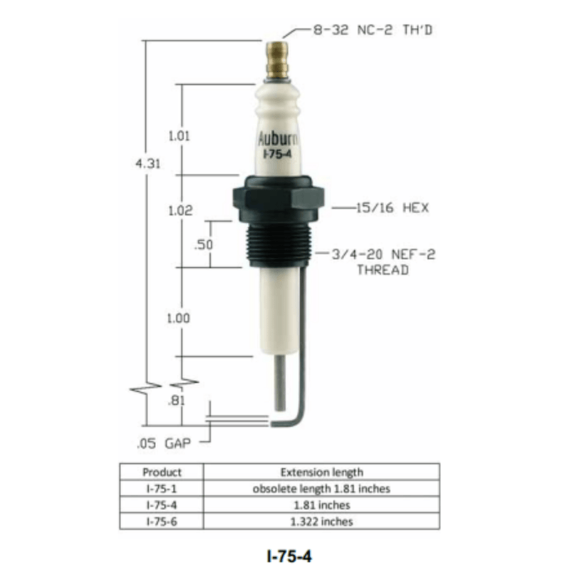 I-75-1 - Igniter (CS12953) - Auburn