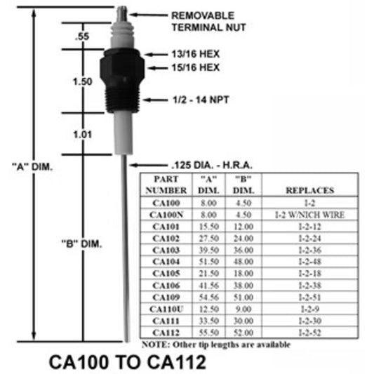 CA101U - Crown - IGNITER/REPLACES I-2-1 (EA)