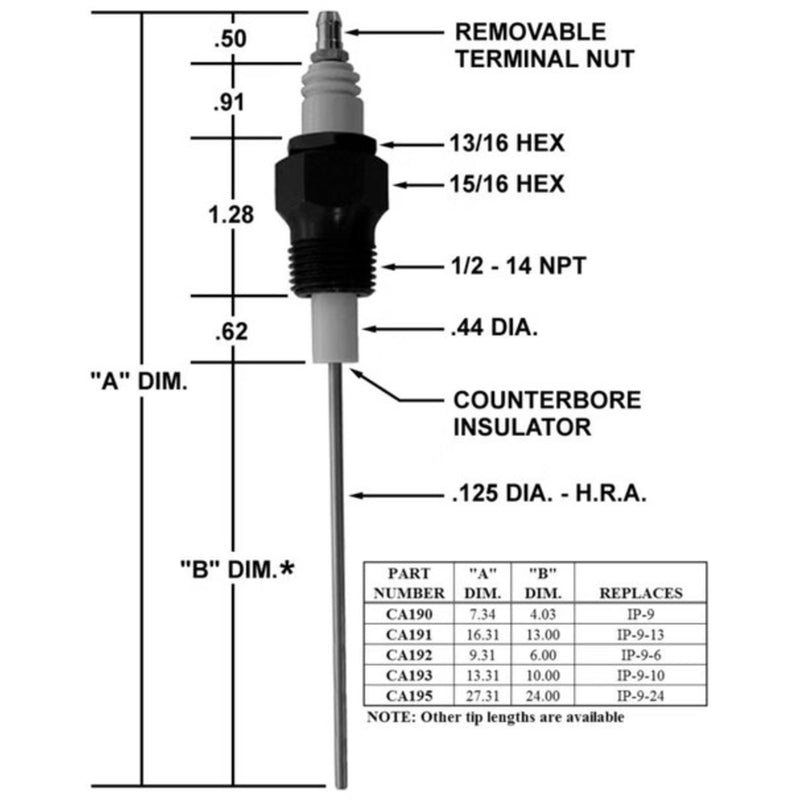 Igniter/IP-9 W/ 6" TIP (EA) - Crown
