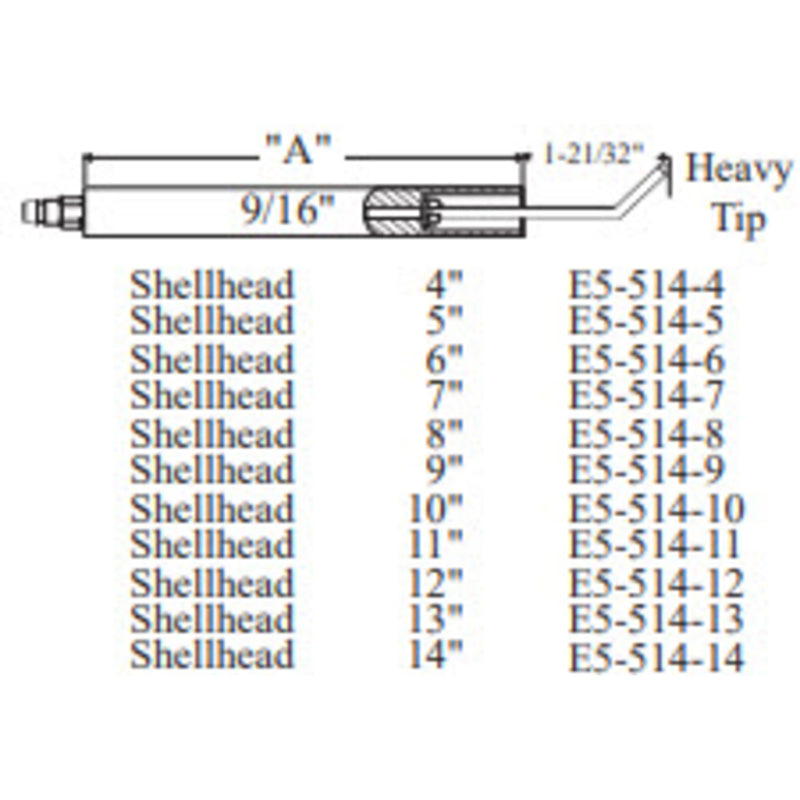 Electrode SHELLHEAD 514-14, 2pk - Westwood