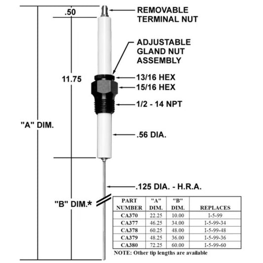 CA370 - Crown - IGNITER/REPLACES I-5-99 (EA)