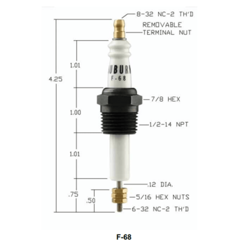 Feedthrough (CS12974) - Auburn