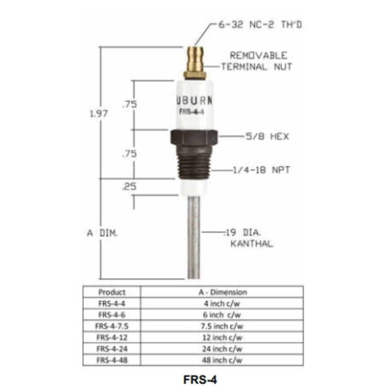 Sonde à flamme (CS13040) - Auburn
