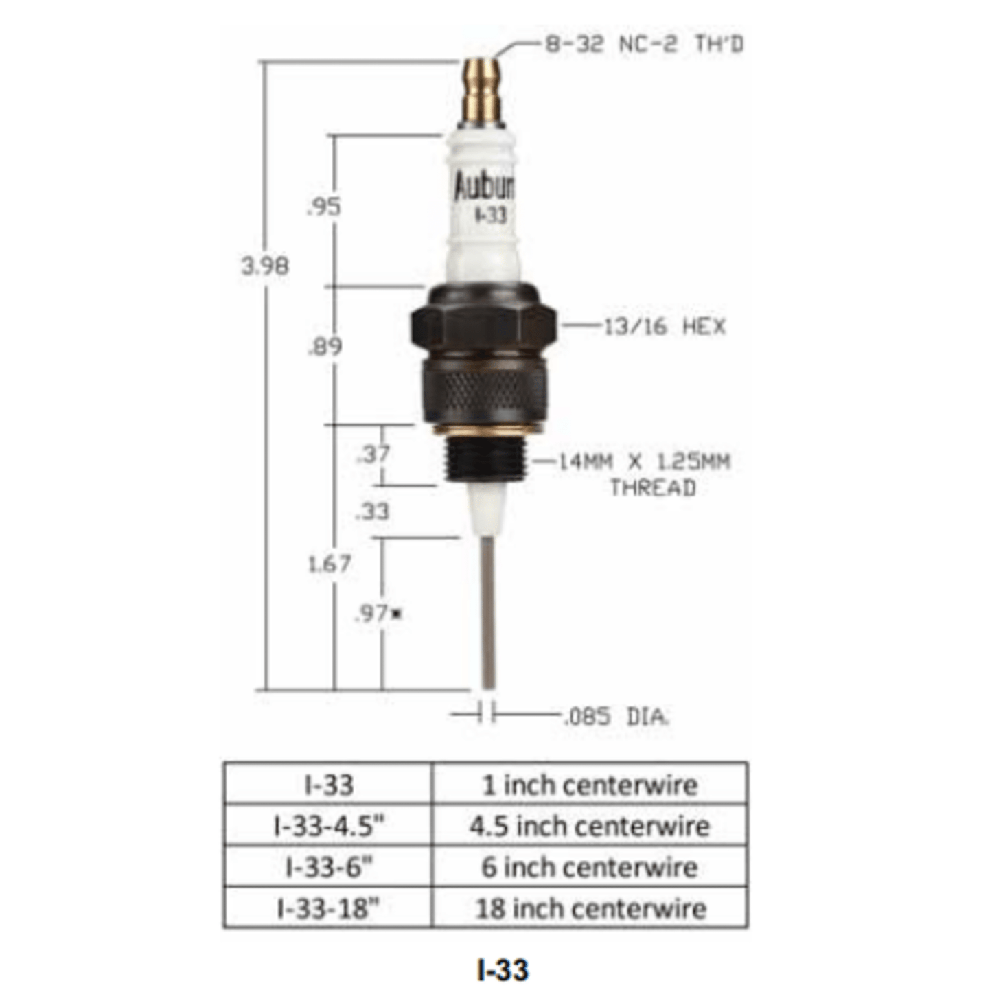 Auburn I-33 Igniter (CS12988)