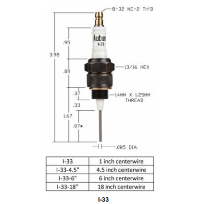 I-33 - Igniter (CS13776) - Auburn