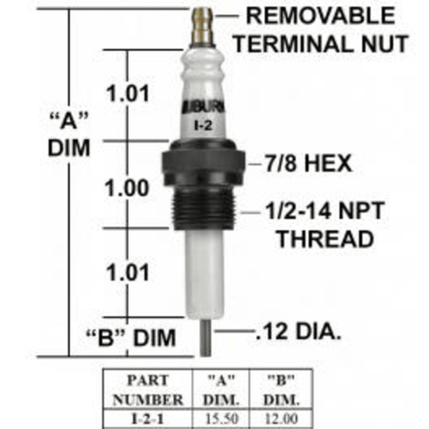 I-2-1 - Auburn - Igniter (CS12946) (40PK)
