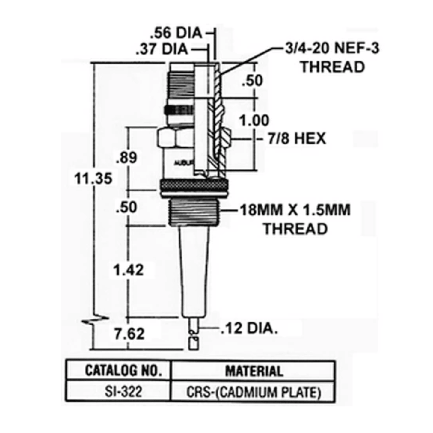 SI-322 - Auburn - Shielded Igniter (CS13032) (20PK)