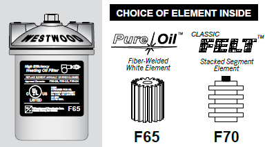 Westwood F65, Filter, cast iron top, Pure-Oil element