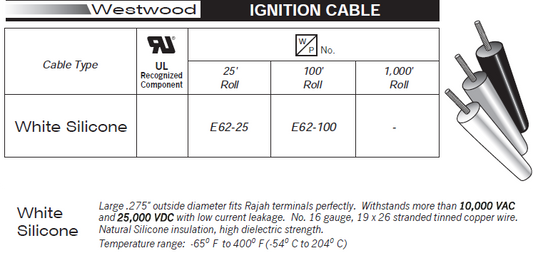 E62-25 - Westwood White Silicone Ignition Cable 25’ roll