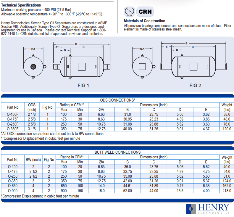 O-350 - Henry - 3 Butt Weld - 76mm - All Welded ASME