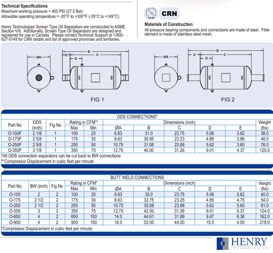 O-350 - Henry - 3 Butt Weld - 76mm - All Welded ASME