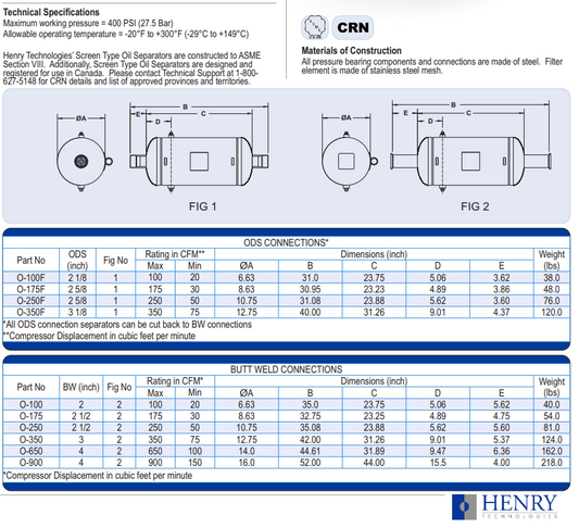 O-175 - Henry - 2-1/2 BW - 64mm - All Welded ASME