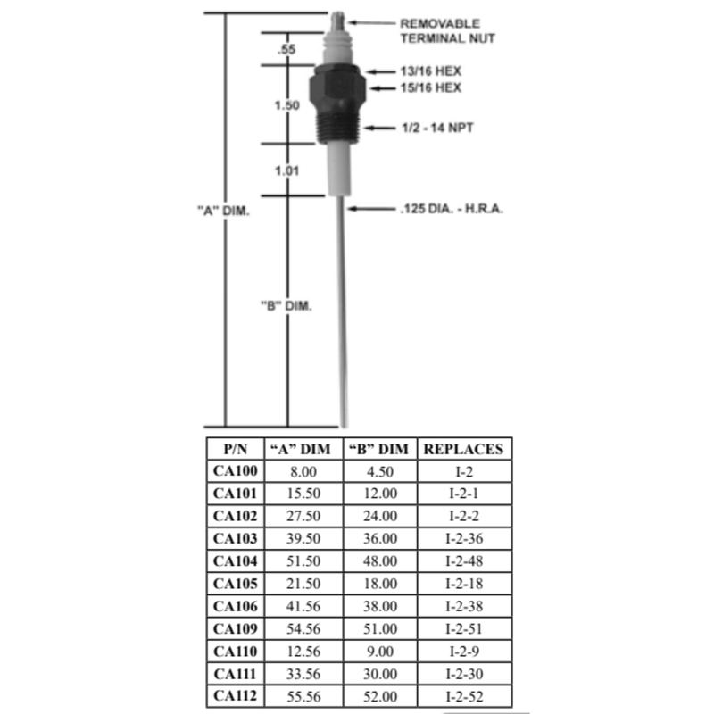 CA108 - Igniter/Replaces Auburn I-2-EI-2 (EA)